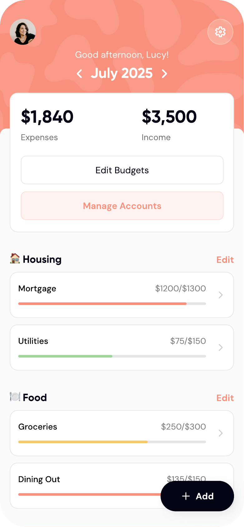 Main Budget