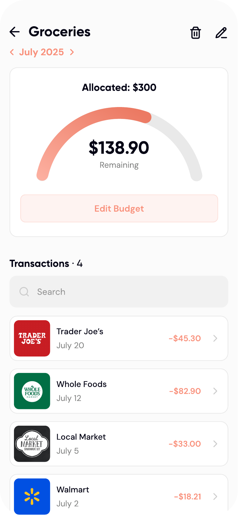 Budget Detail